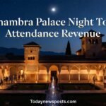 Alhambra palace night tour attendance revenue