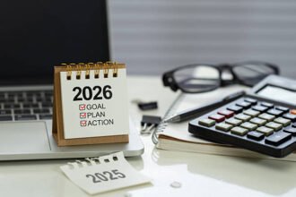 Anzalone Return Timeline