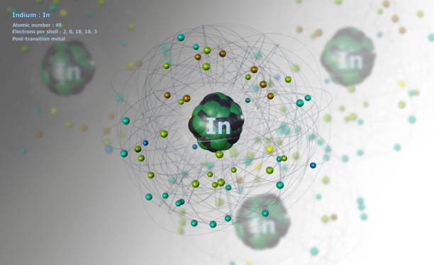 Inflatom